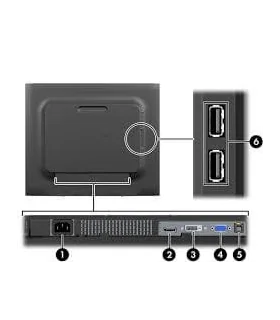 مانیتور led ips hp 190 i