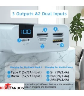 پاور بانک 30000 کانفلون confulon A19