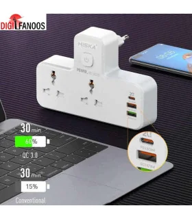 چند راهی برق دیواری هیسکا CH5514