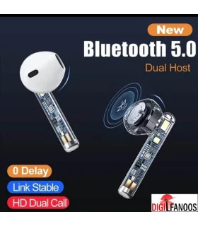 ایرپاد لنوو thinkplus XT83 ORG