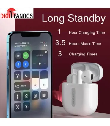 ایرپاد لنوو thinkplus XT83 ORG