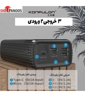 پاور بانک کانفلون 40000 - A21L